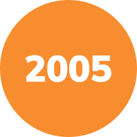 2005